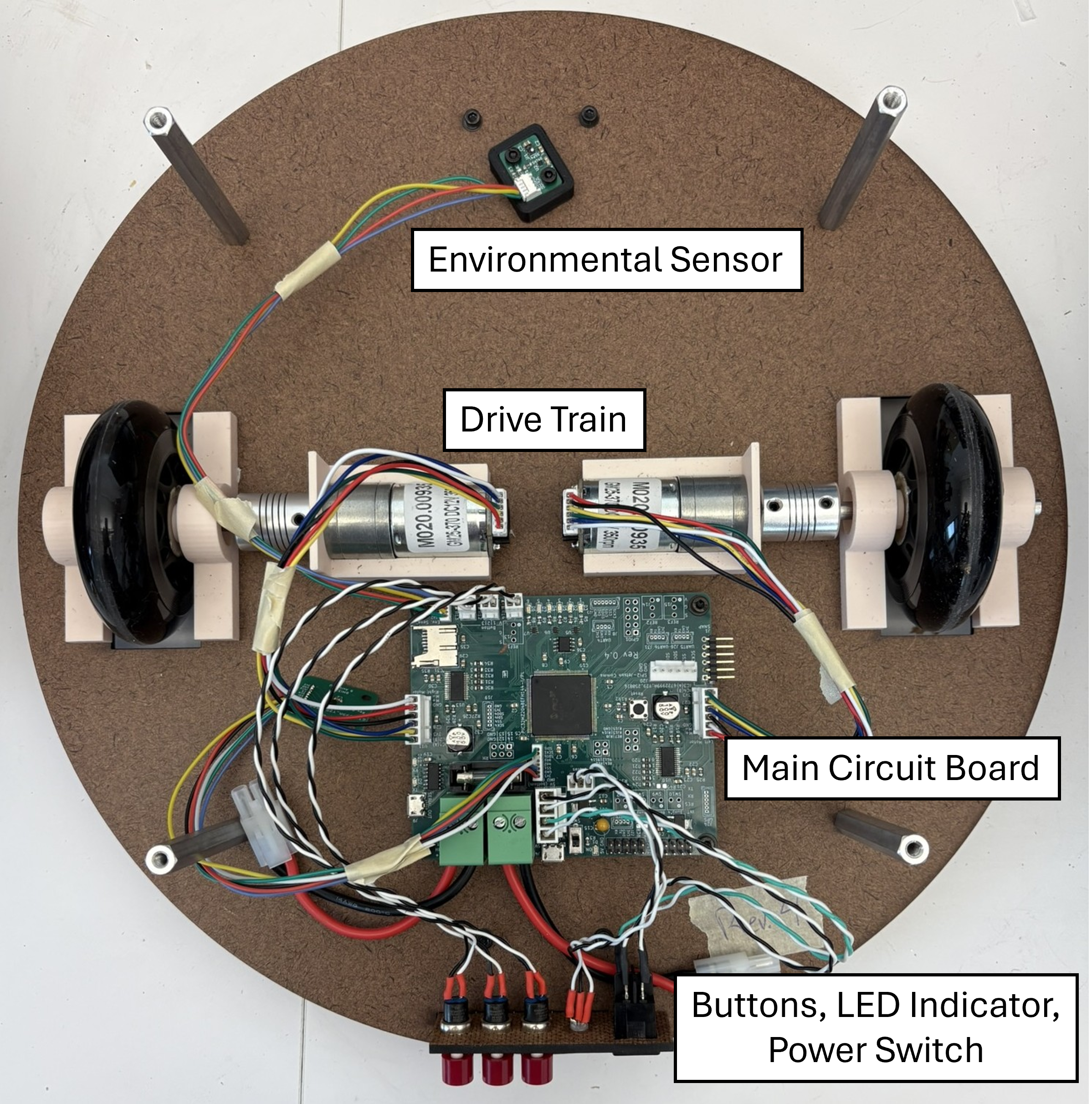 Layer 1 of the robot