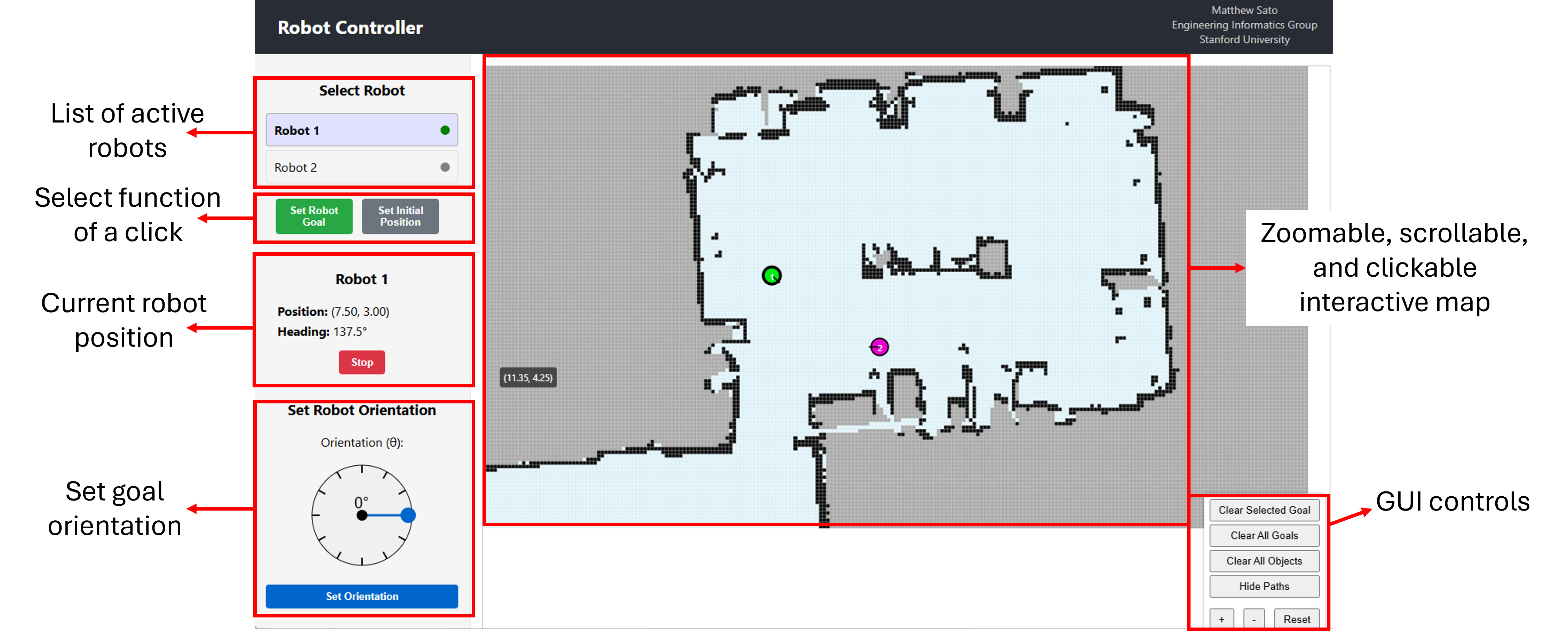 GUI Overview